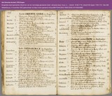 082      1716 doop Nicolaas 16-8-.jpg